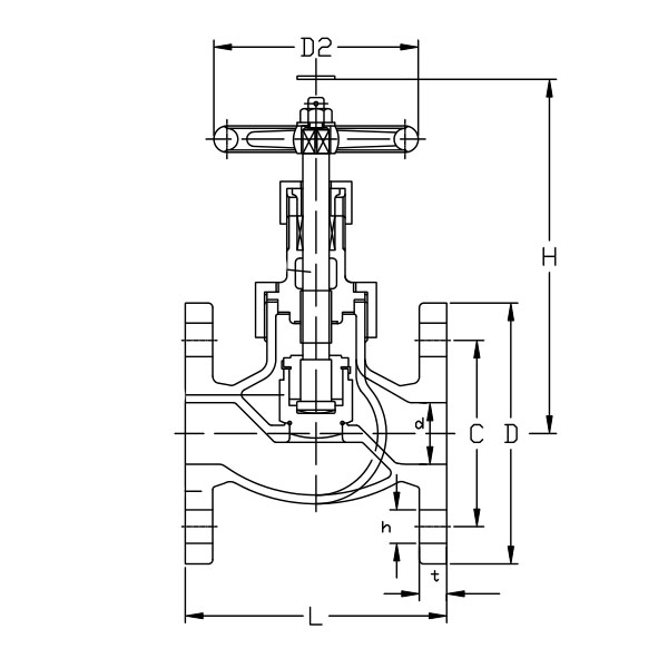 JIS 7348 - JIS 16K Bronze Globe Valve - Union Bonnet1.jpg